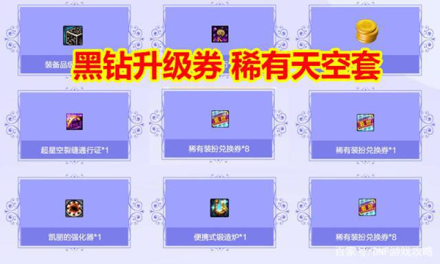 DNF发布网60版本私服人最多的（DNF发布网60版本服务端）