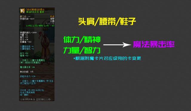 dnf公益服发布网会删服吗，公益服发布网运营时间多久，公益服发布网会有什么更新